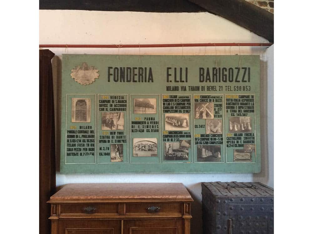 Bariggozi Bell Foundry
