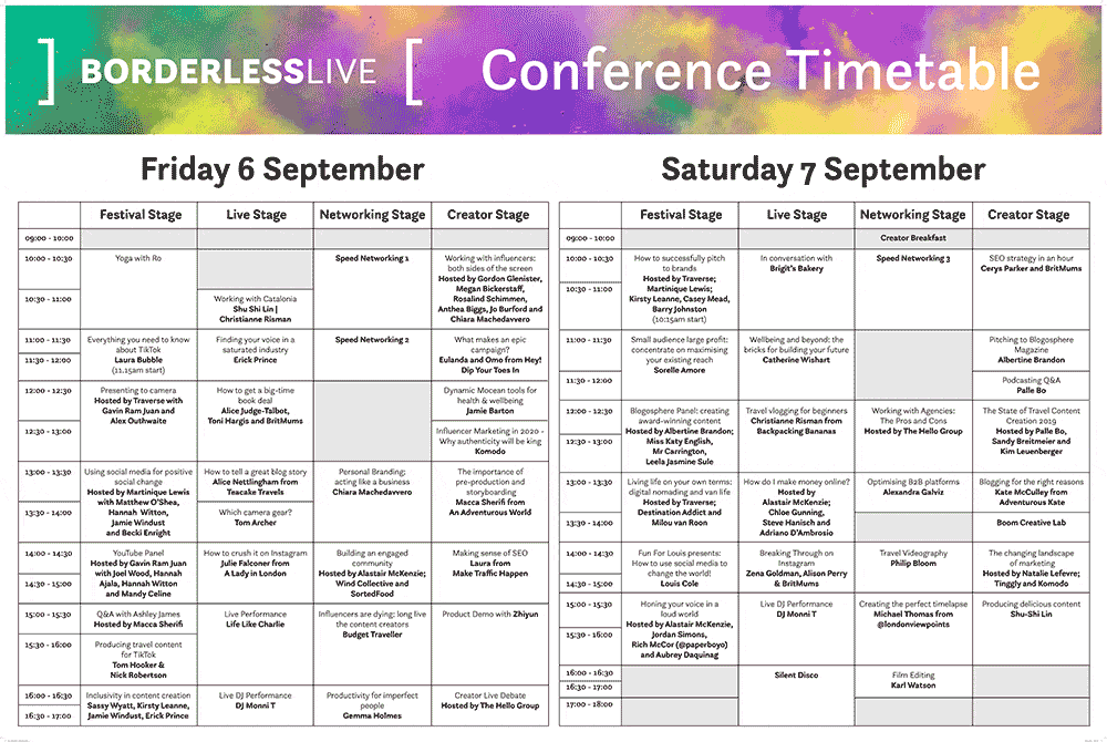 BorderlessLive in London : A great Travel Bloggers and Content Creator Conference 11